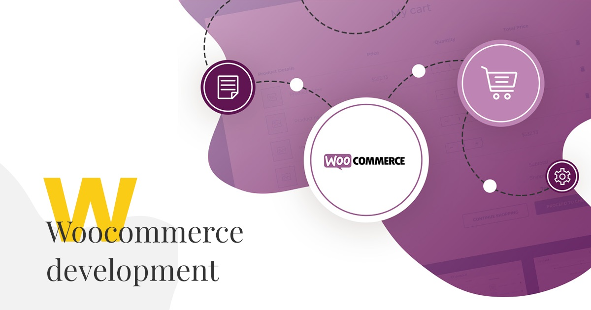 woocommerce-development-ogp WOOCOMMERCE Services in Indiana, USA | Titletronix